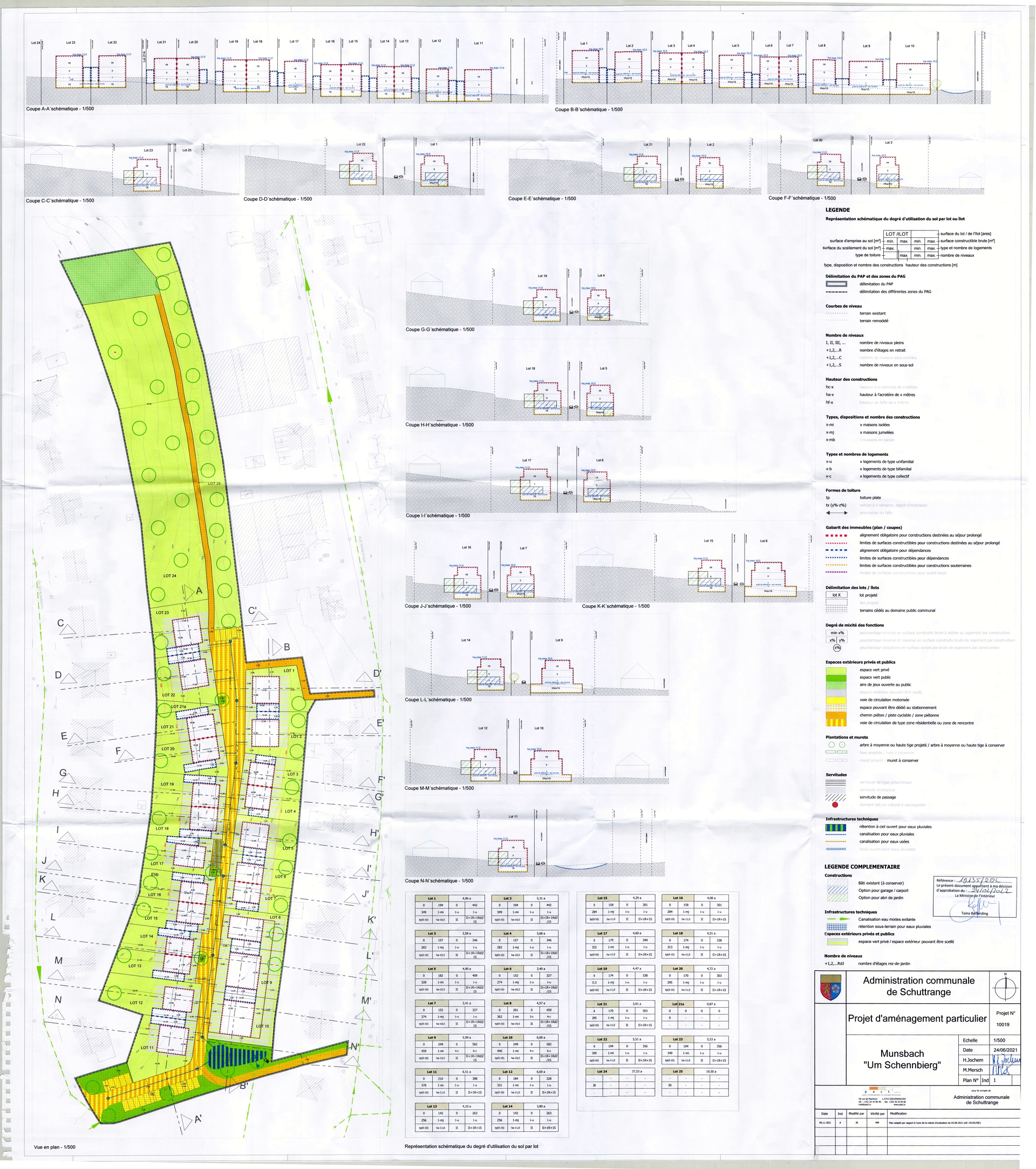Terrain — Munsbach - photo 8